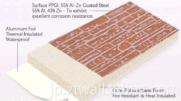 Insulated PU Metal Decoration Sandwich Panel